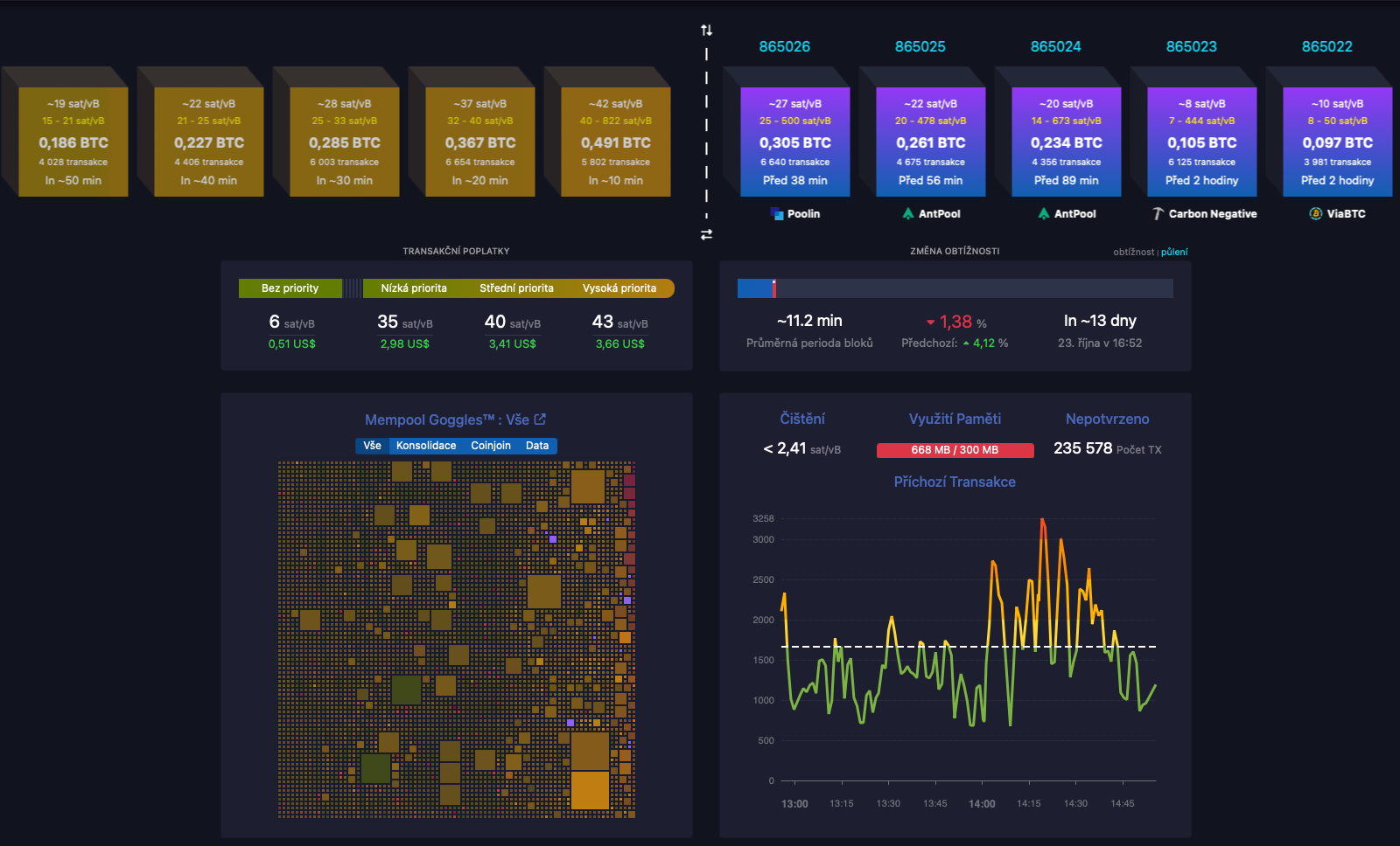 DASE | Blog - ¿Cuánto cuesta pagar con bitcoin y cómo se calcula la  comisión?