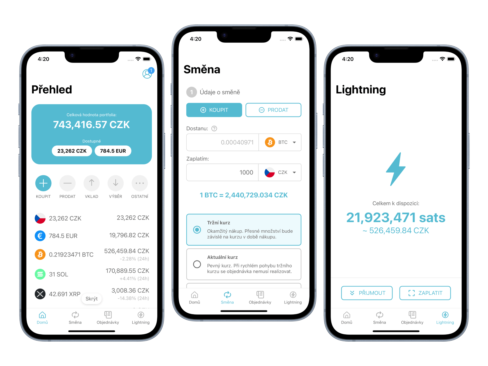 Anycoin | Mobilní aplikace